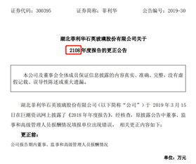 菲利華財報烏龍頻發，董事長天價年薪風波未平，2108年報更正再引關注