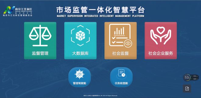 數據驅動未來 全方位監控與自動預警助力新區督查管理智慧升級