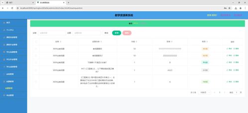 構建一體化智慧教學平臺 基于SpringBoot的教學資源庫與作業管理系統